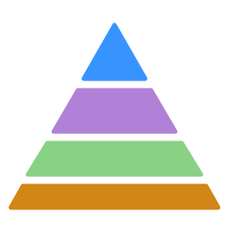 Strata SQL